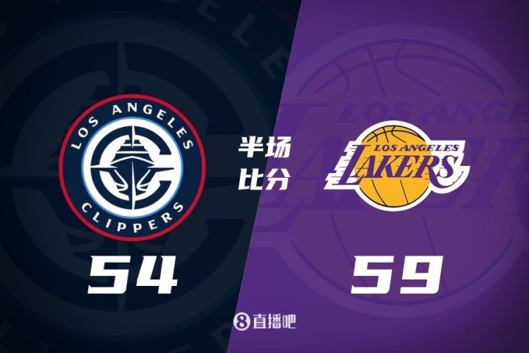 洛城德比！老詹高效砍17分 里夫斯傷退 哈登13+5 湖人半場(chǎng)領(lǐng)先5分