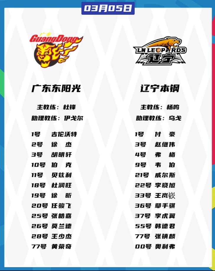 廣東VS遼寧大名單：胡明軒、張鎮麟都將復出 徐杰、趙繼偉出戰